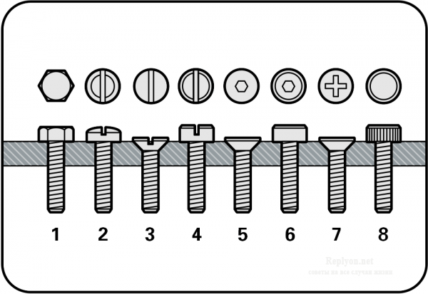 Болт 1, 4, 5 мм